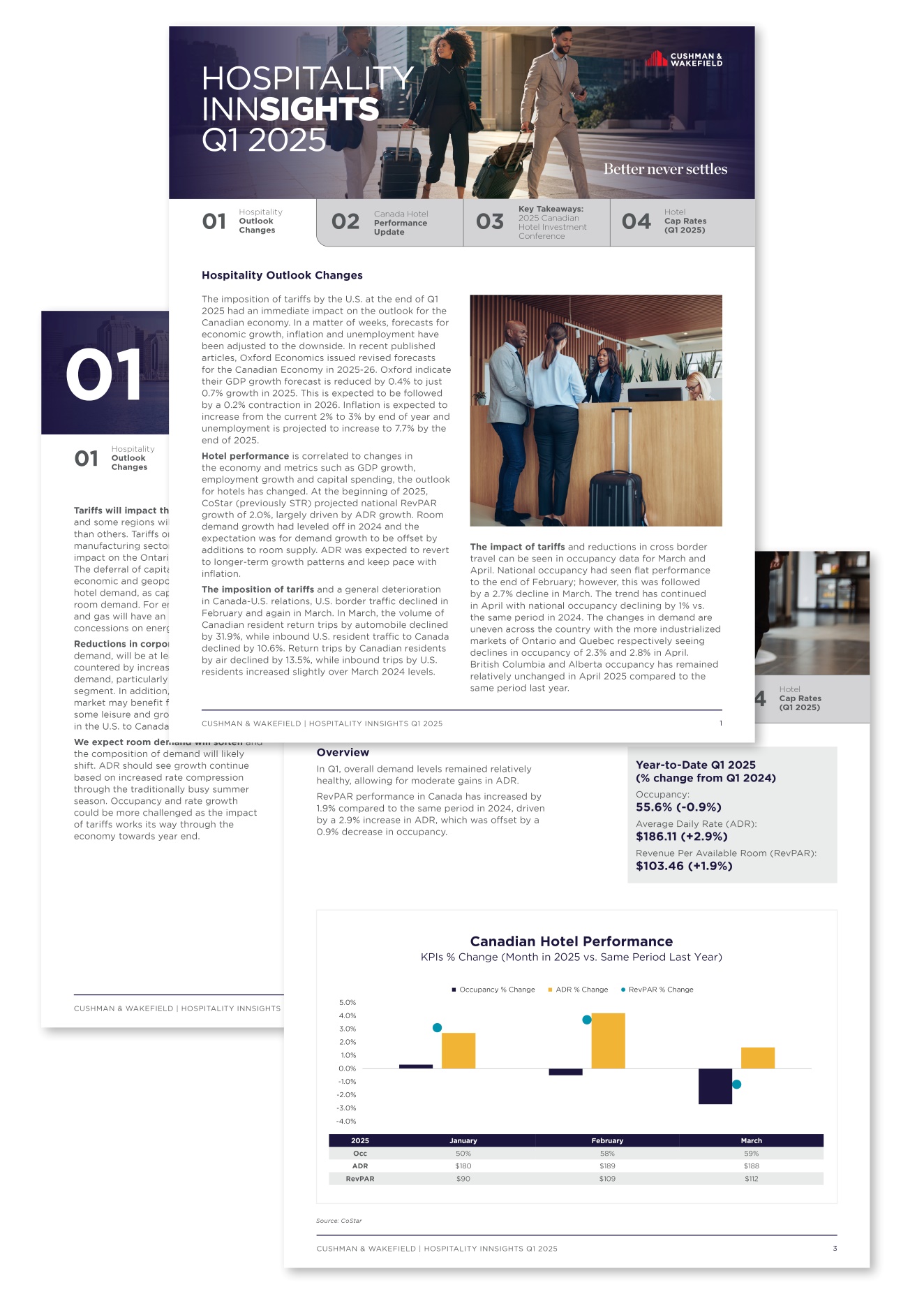 Innsights_Q1 2025_Thumnail.jpg