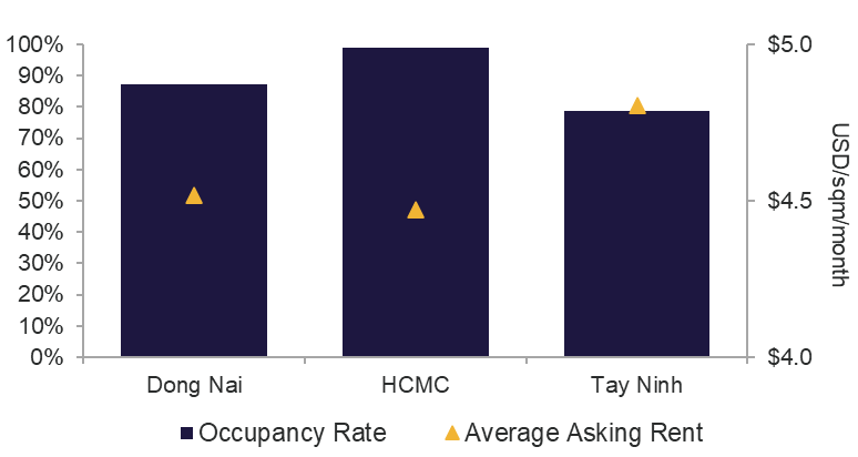 MARKET PERFORMANCE 3.png