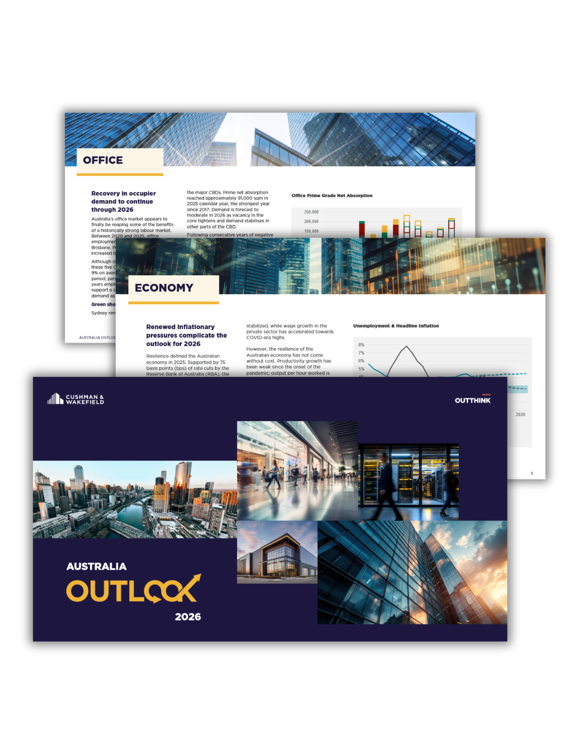 Australian Outlook Report 2026 Thumbnail.png