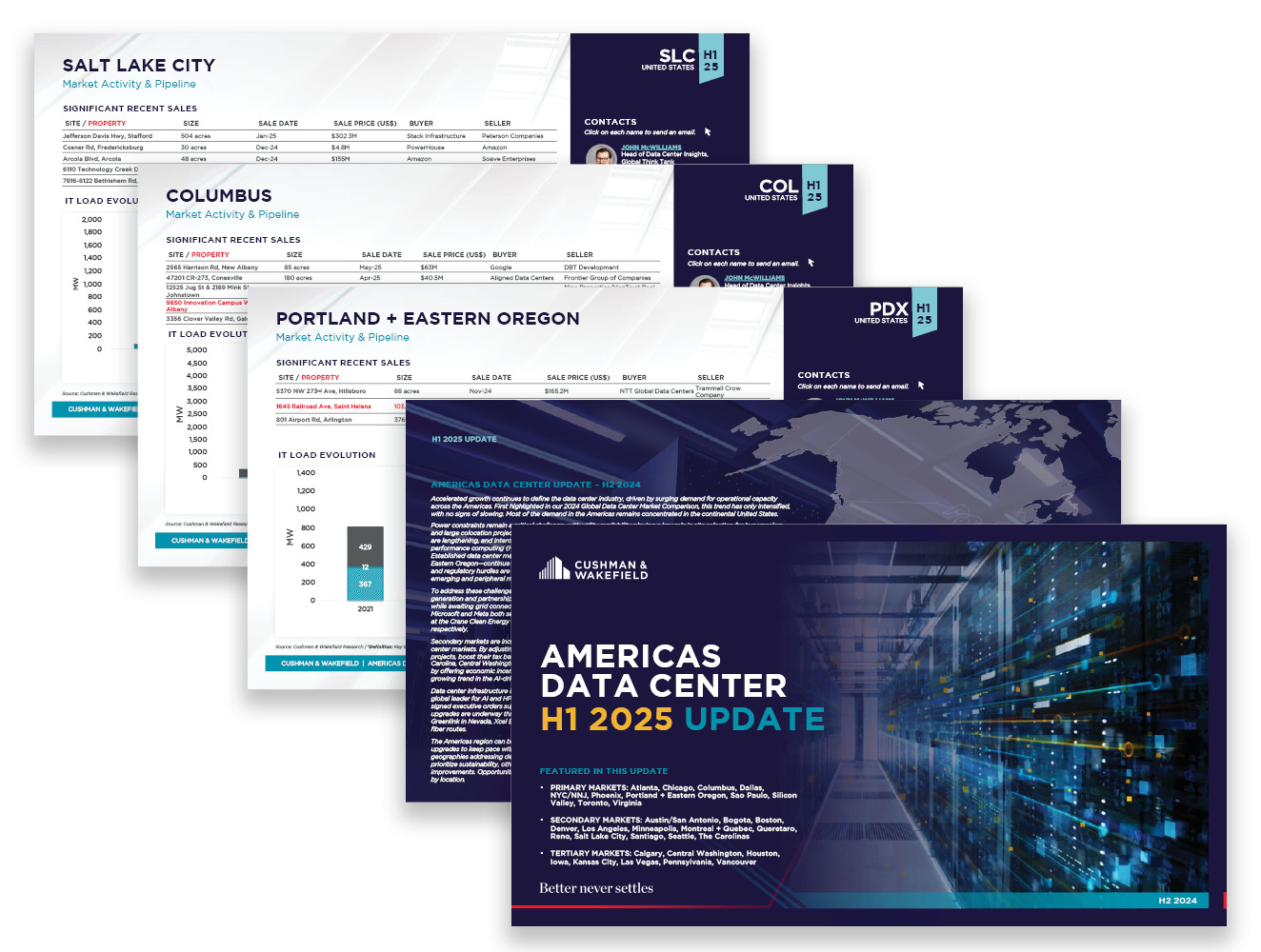 dc-update-H12025-amer_web-thumbnail.jpg