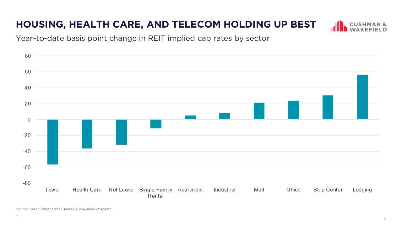 MArket Matters May 2025 Slide 1.jpg