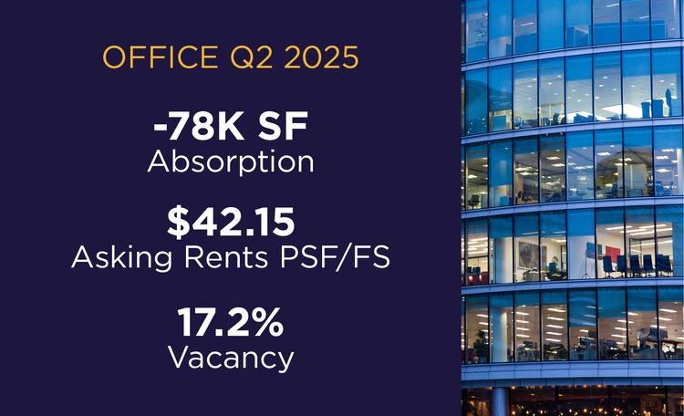 MarketBeat-Stats_Web-Card-Office.jpg