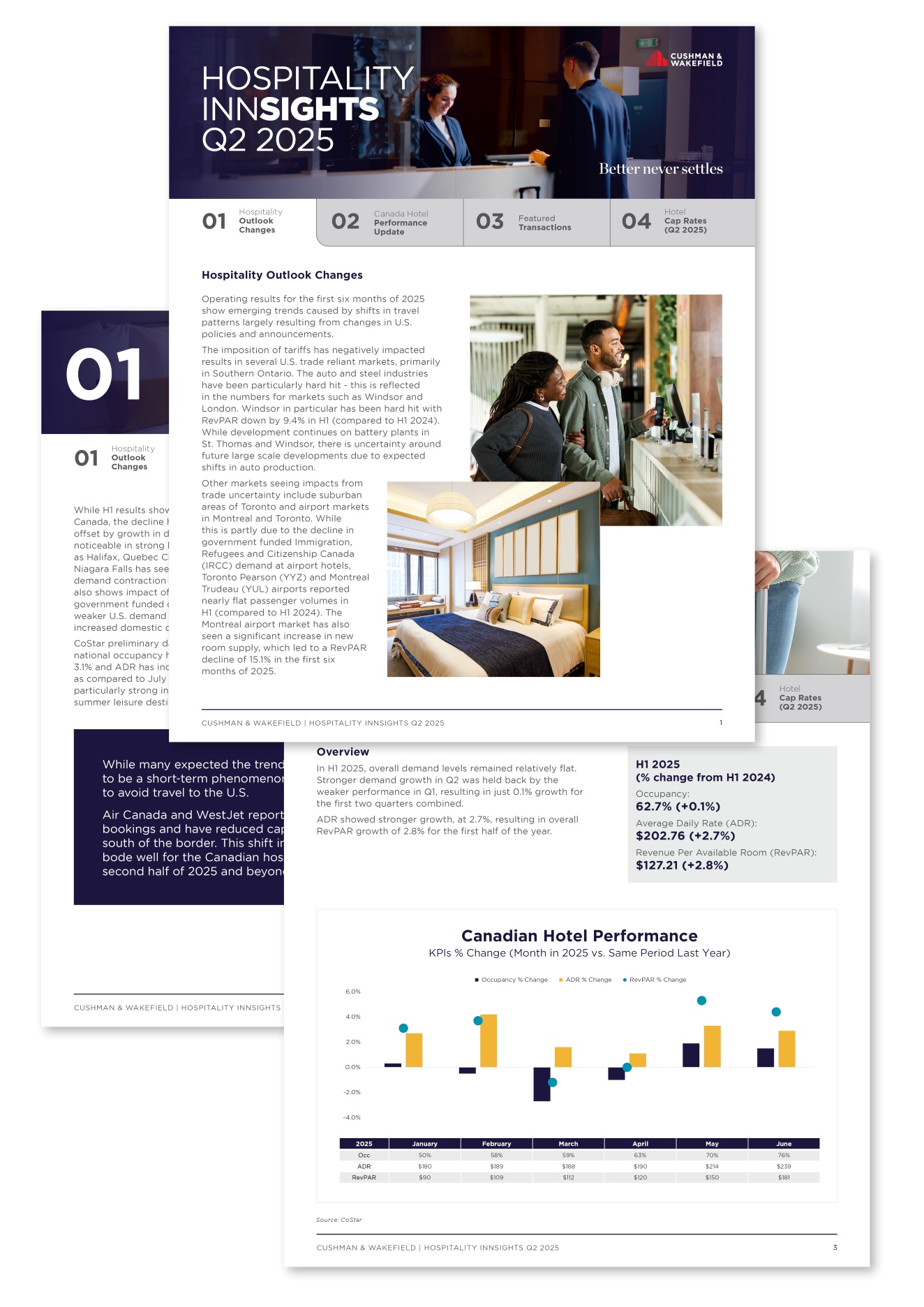 Innsights_Q2 2025_Thumbnail.jpg