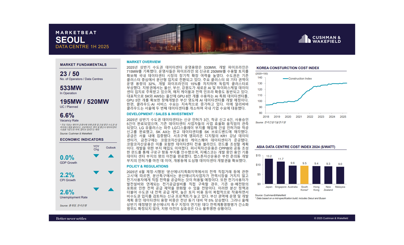 Data-Centre-MB-Seoul-H12025-KO.png