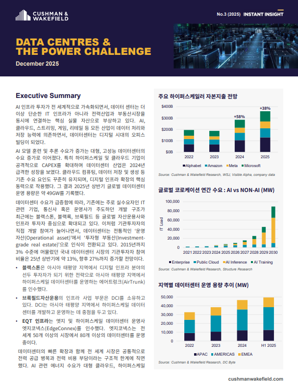 Instant Insight_Data Centres&The Power Challenge_front page_KOR.png