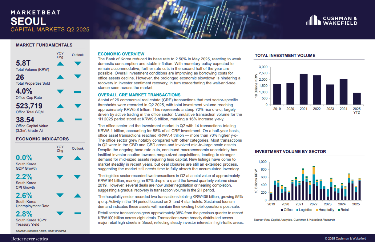2024 Q3 Seoul Investment MB-EN.jpg