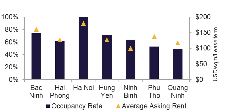 MARKET PERFORMANCE, Q4 2025 -1.png