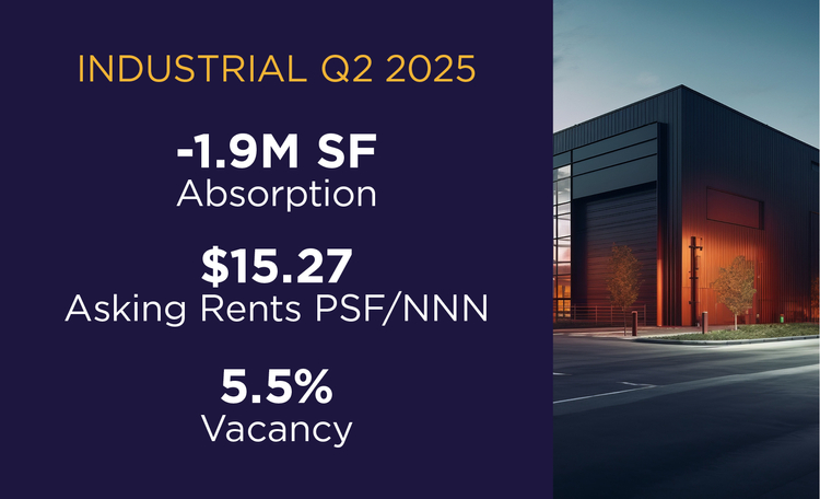 MarketBeat-Stats_Web-Card-Industrial.jpg