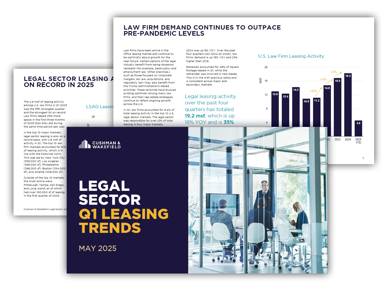 05.2025_legal-sector-update_web-thumbnail.jpg