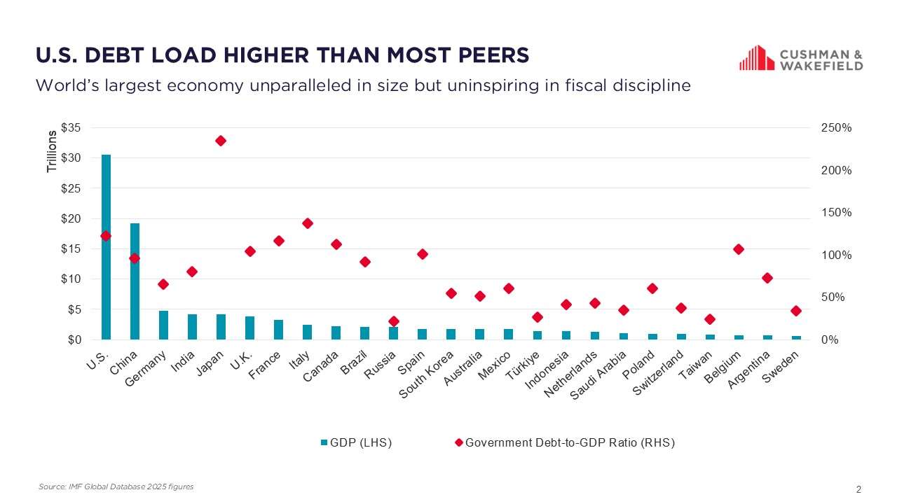 Market Matters June 2025 Slide 2.jpg