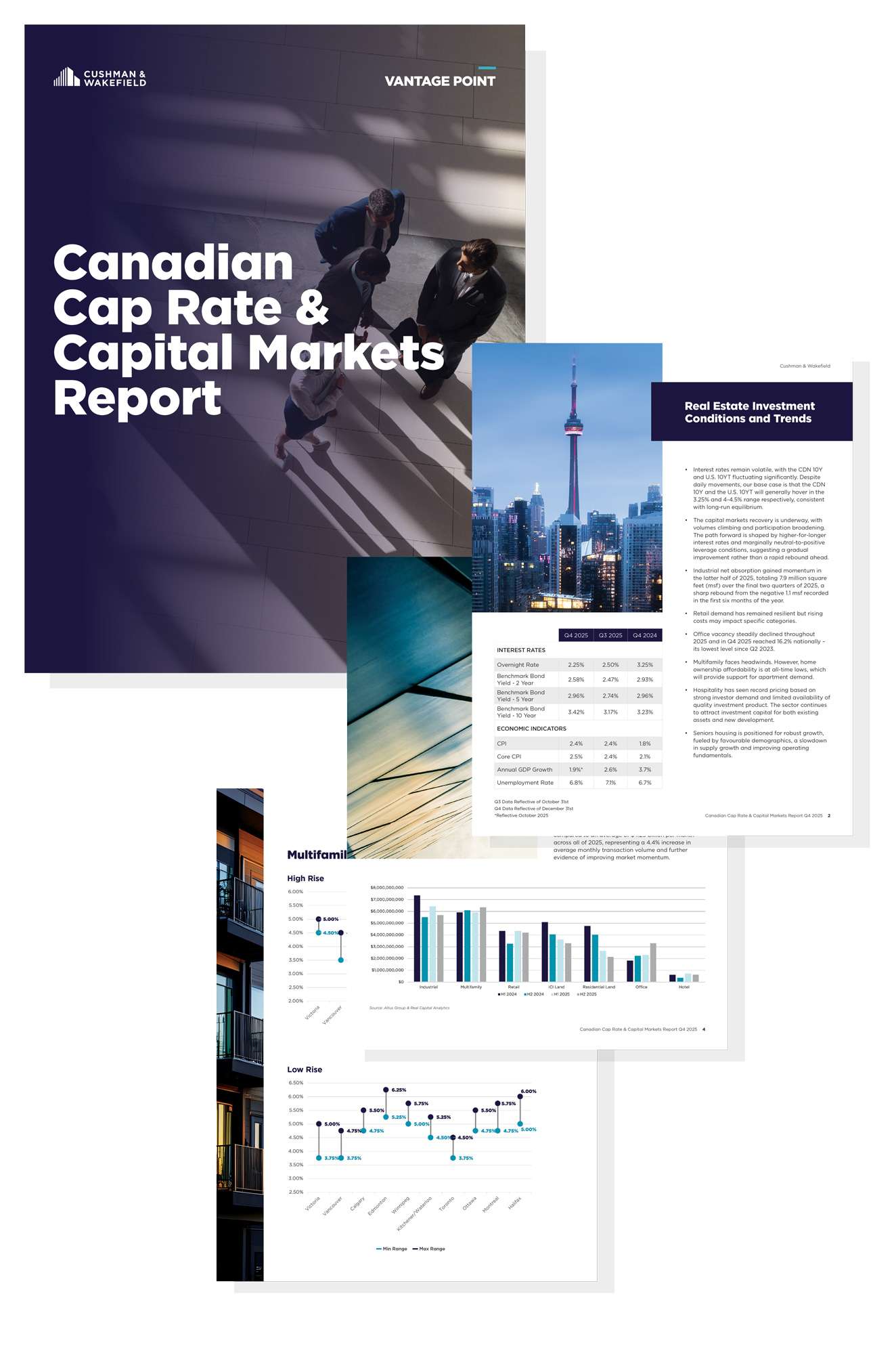 CAN Cap Rate Q4 25 Thumbnail-1324x1998.jpg