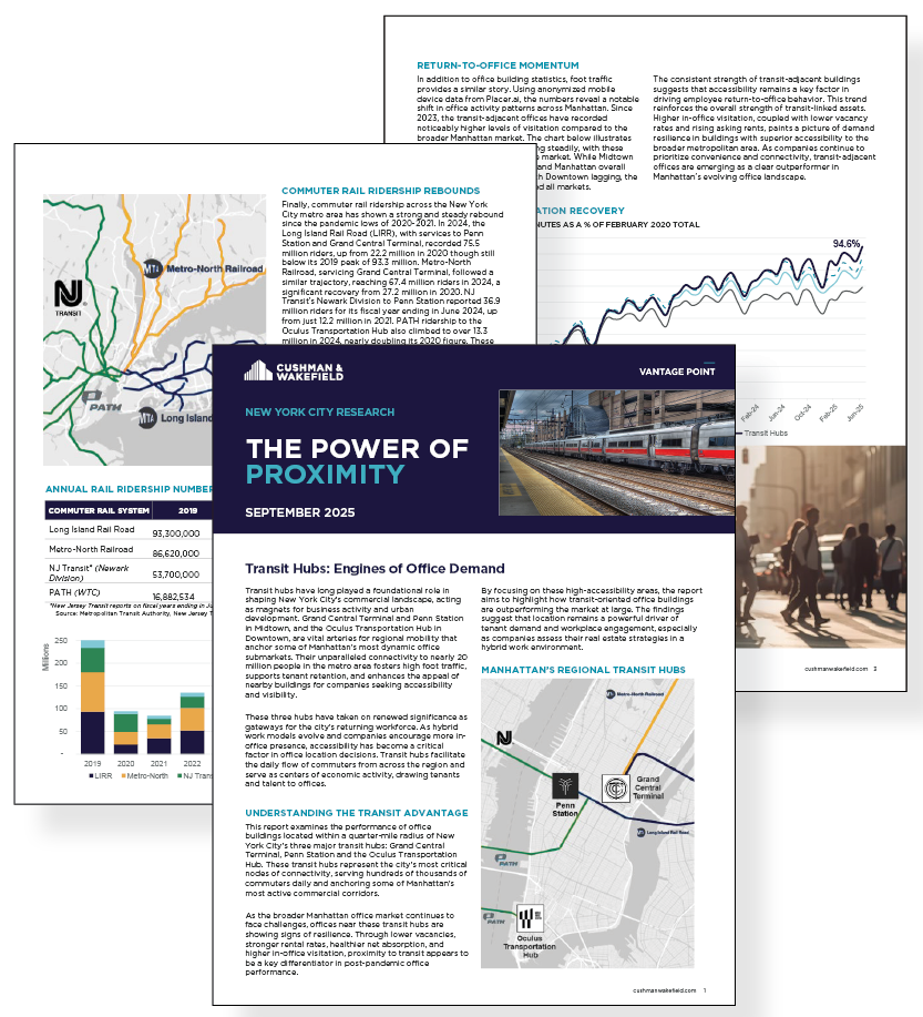 Power of Proximity_Thumbnail.png