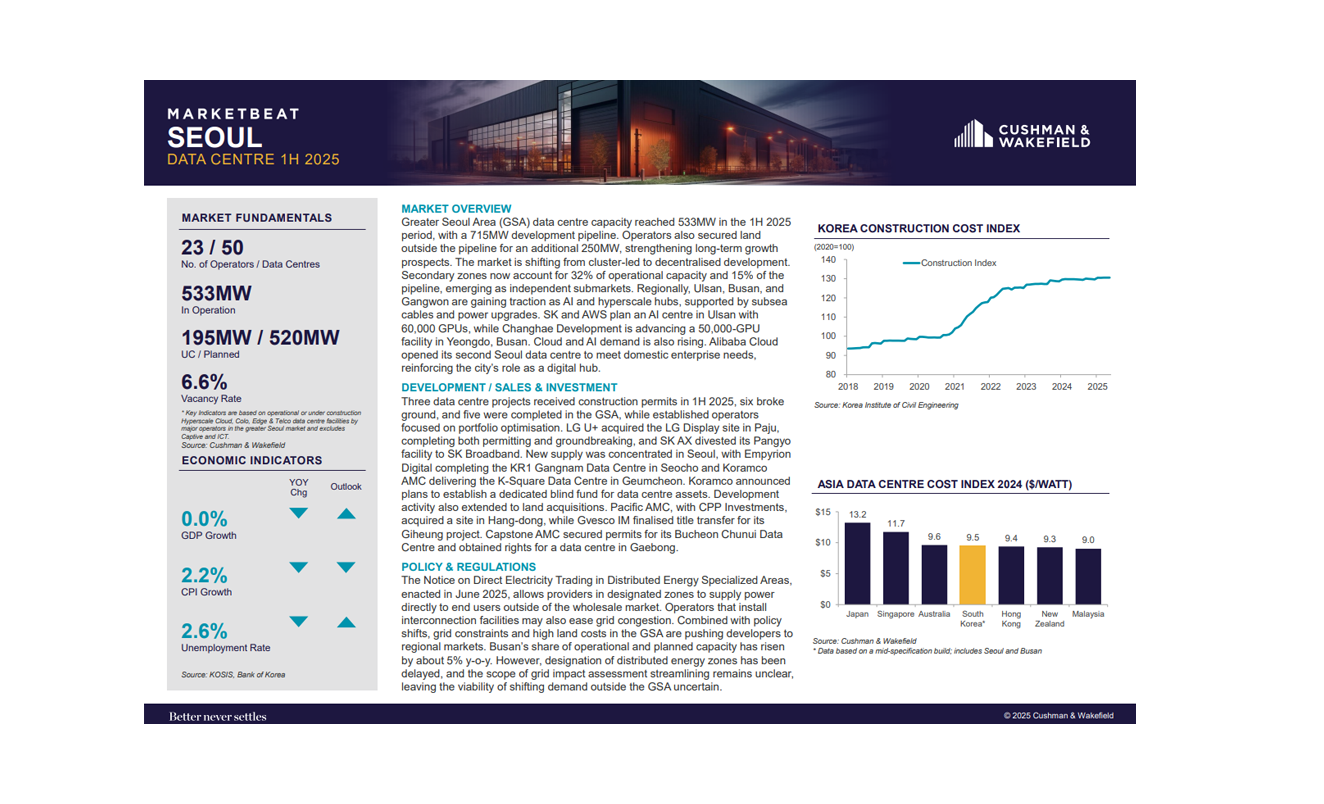 Data-Centre-MB-Seoul-H12025-EN.png
