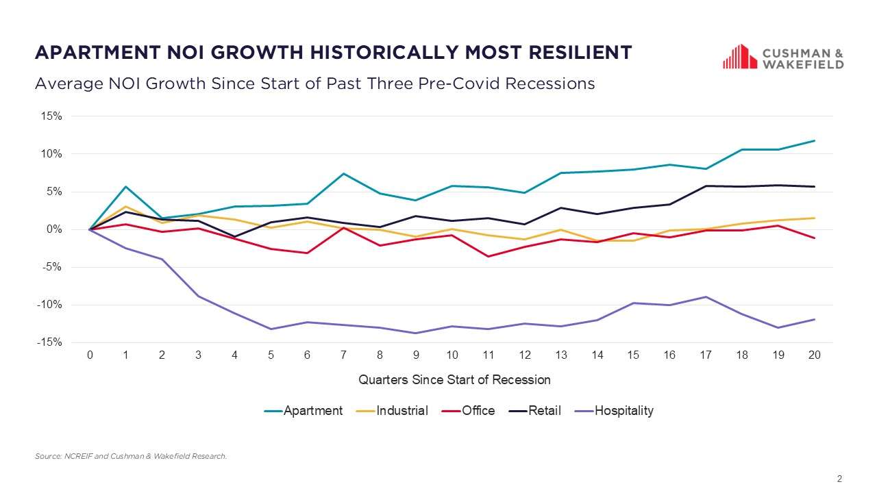 MArket Matters May 2025 Slide 2.jpg