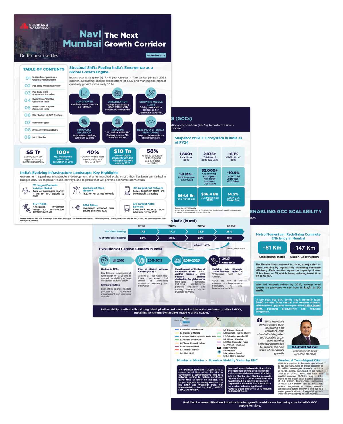 Navi Mumbai report thumbnail.jpg