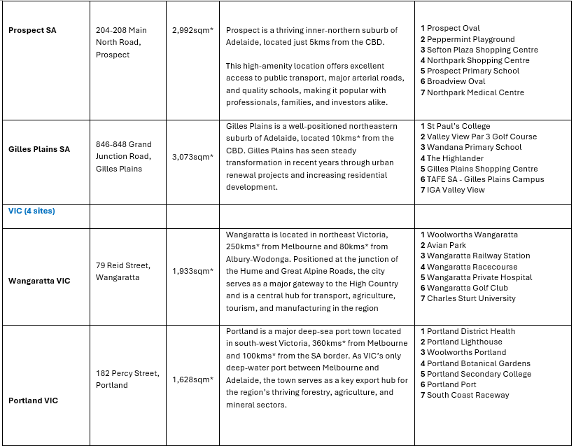 Table-2-5292025.png