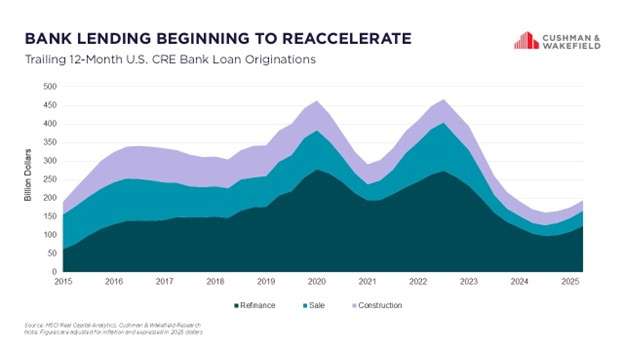 Market Matters Aug 2025 Graph 1.jpg