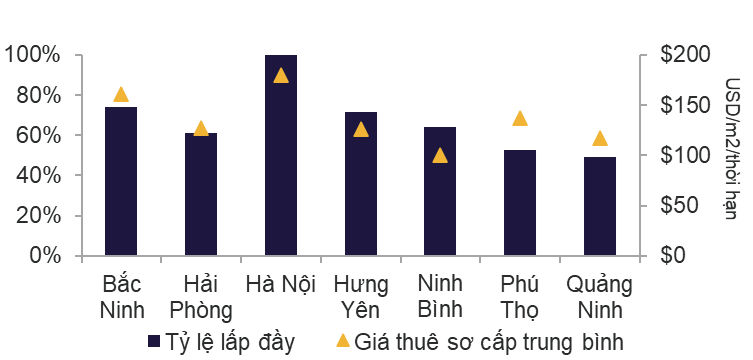 HIỆU SUẤT THỊ TRƯỜNG MB 1.png