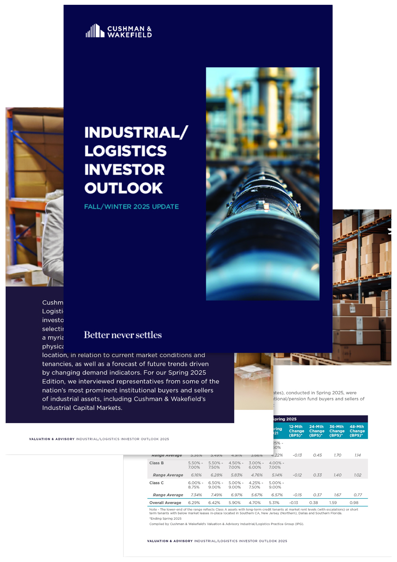 vaindustriallogisticsinvestoroutlook-winter2025.png