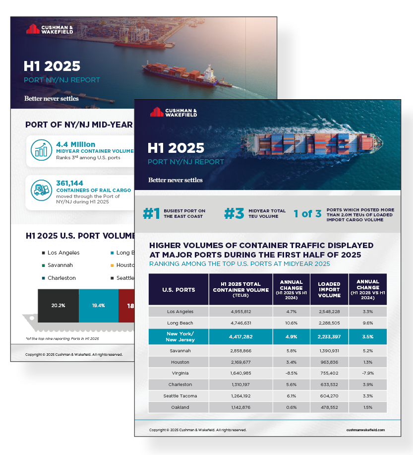 Port of NY-NJ Report Thumbnail_H1 2025.png