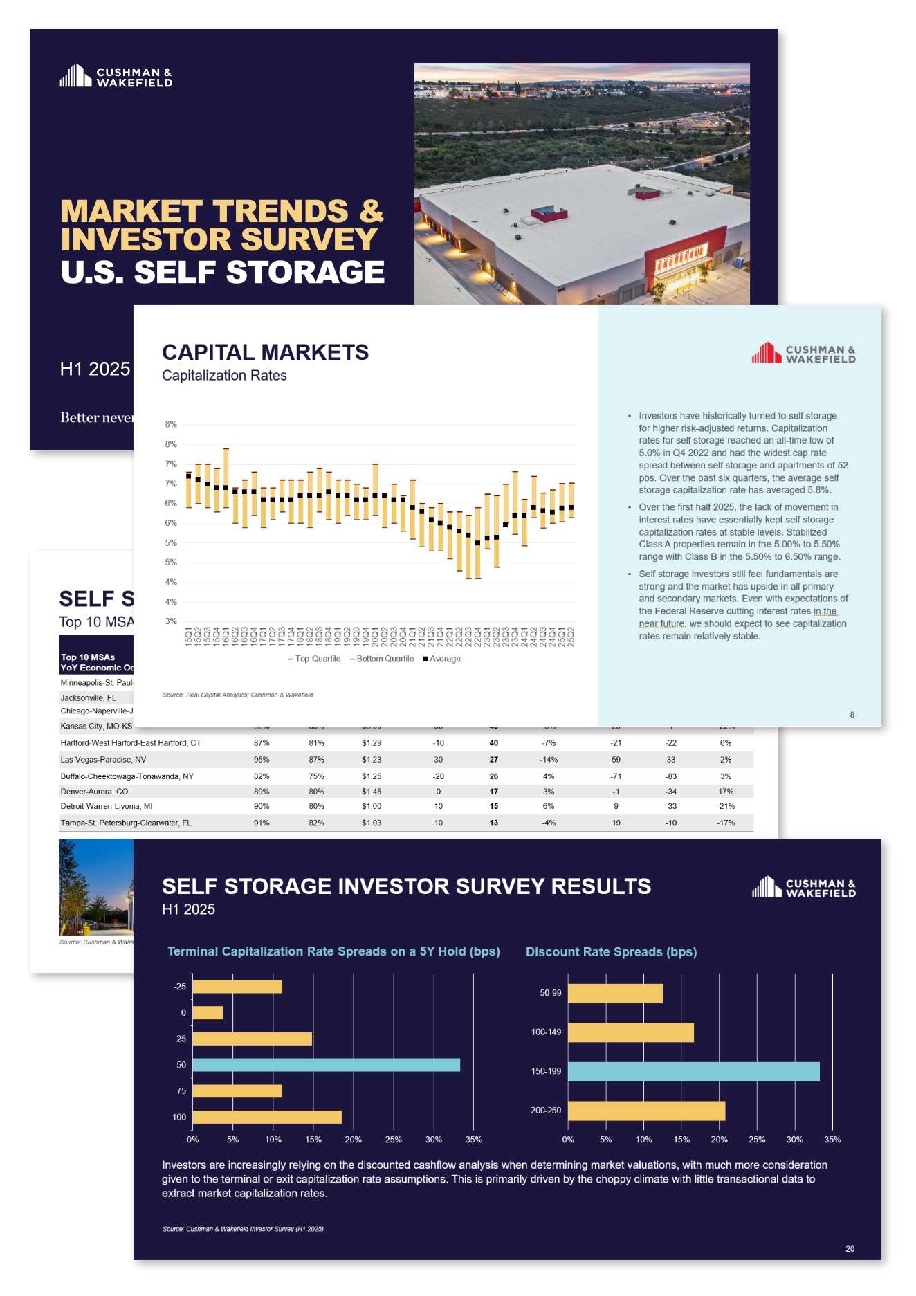 V&A Self Storage Trends Sept 2025_Thumbnail.jpg