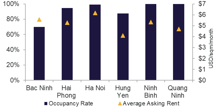 MARKET PERFORMANCE MB - 3.png