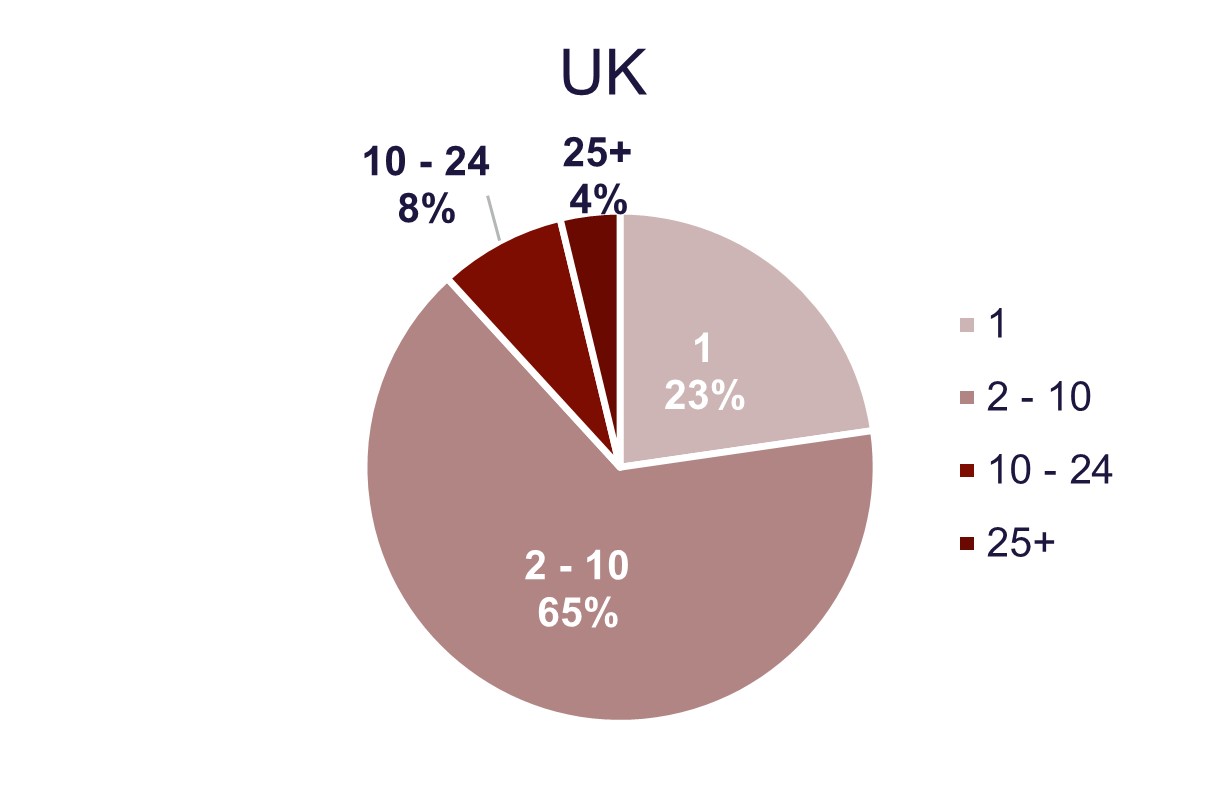 Figure 2 p2.jpg
