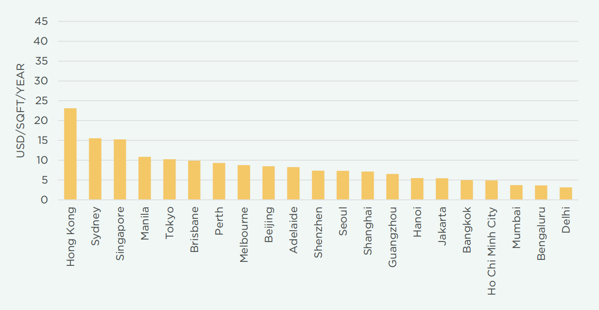 Waypoint Chart ENG.png