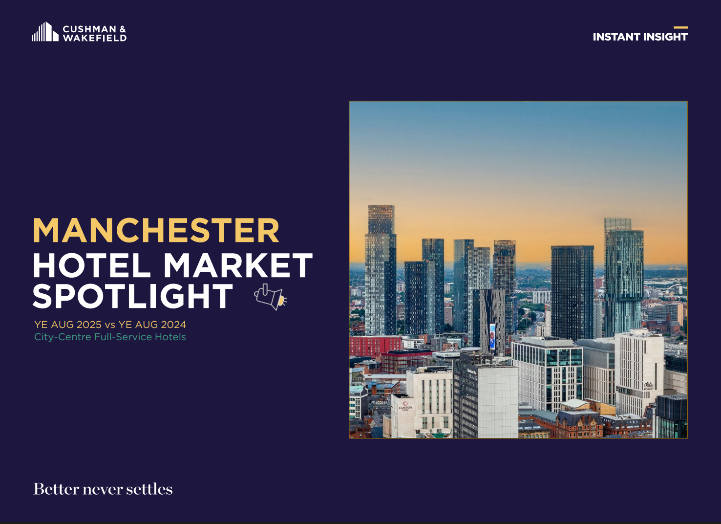 manchester market spotlight thumbnail.png