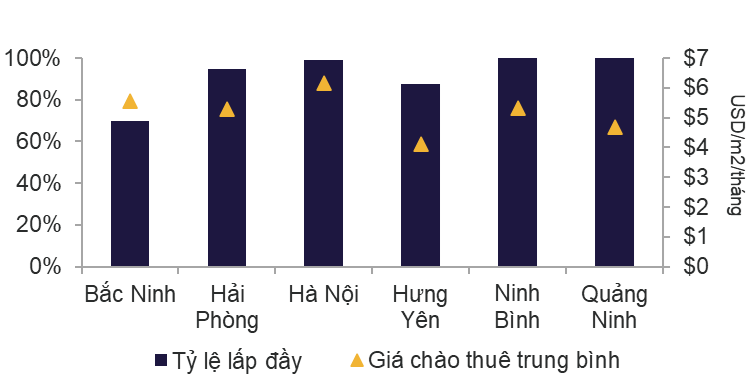 HIỆU SUẤT THỊ TRƯỜNG MB 3.png